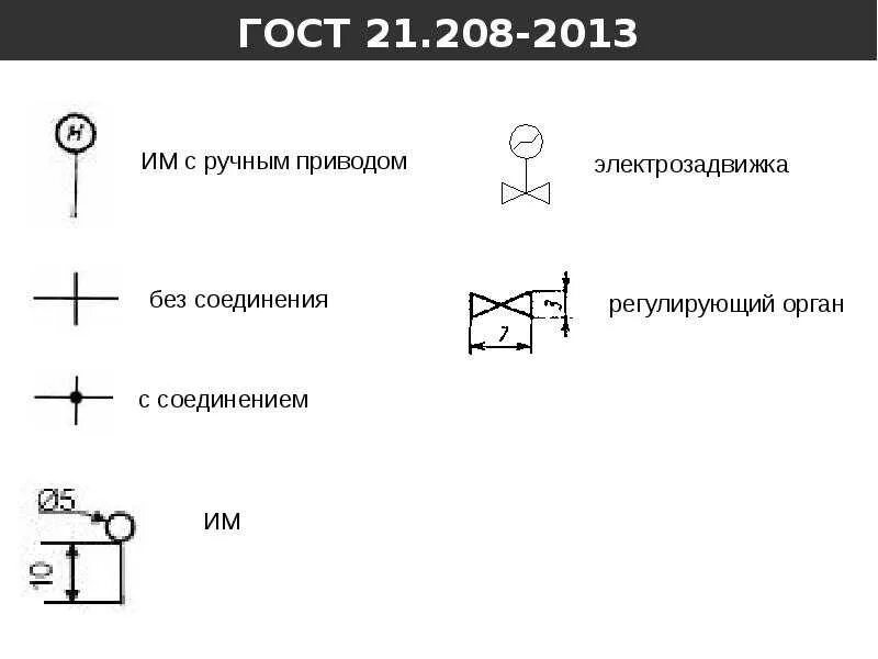 Датчик температуры обозначение. Условное обозначение датчика давления. Обозначения приборов КИП на схемах ГОСТ 21.208-2013. ГОСТ 21.208-2013 автоматизация технологических процессов. Обозначение датчиков КИП на схемах ГОСТ.