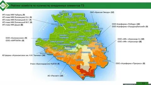 Социально экономическое положение краснодарского края