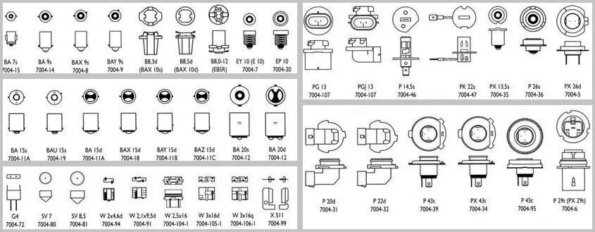 П 5 8 27. Типы автомобильных ламп 12 вольт и их цоколей. Цоколи автомобильных ламп h11 Nissan. Типы цоколей галогенных ламп 12 вольт. Цоколь разъем лампочки h11.