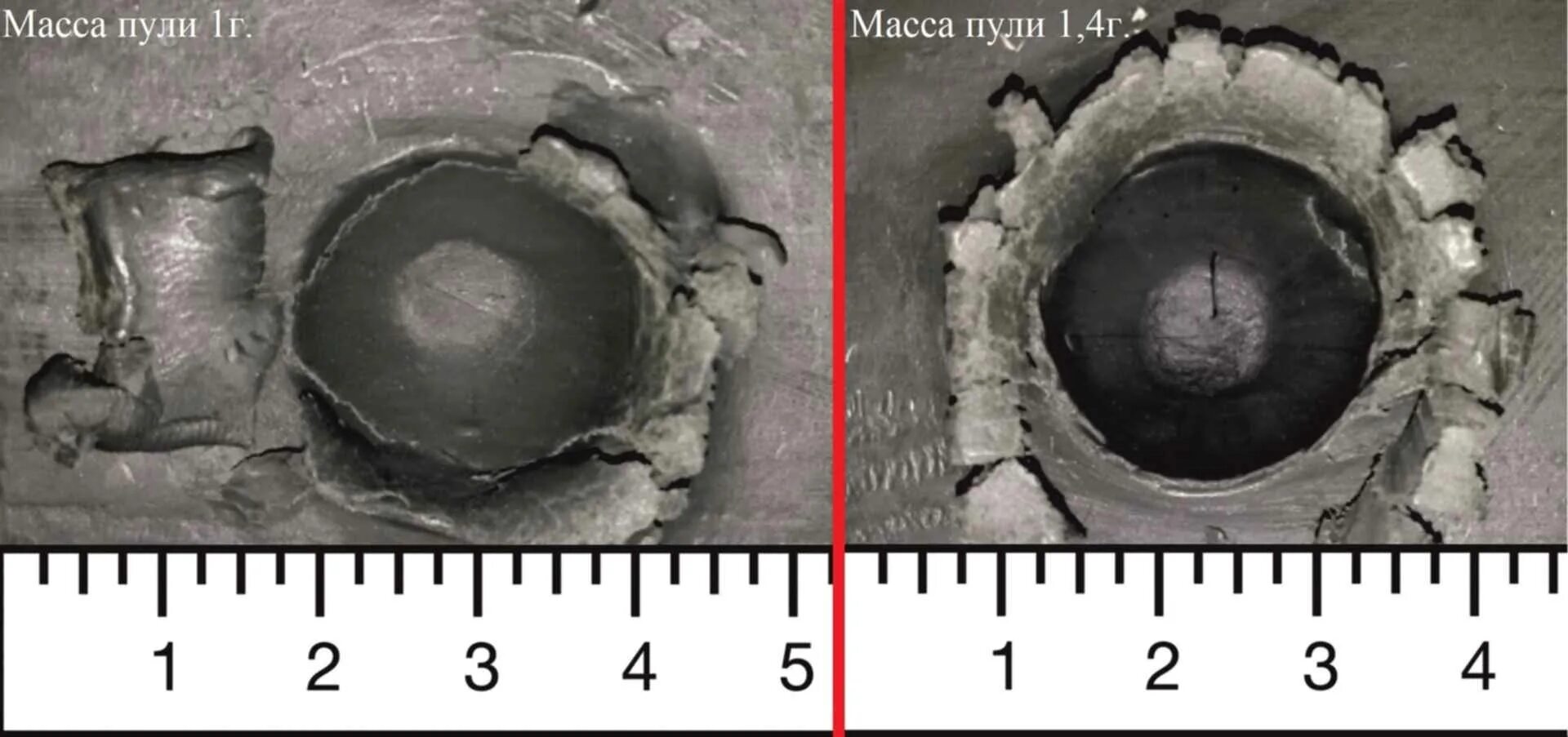 Твердость пули. Пуля пробила пулю Сталинград фото. Пробитие от патрона. Поражающий эффект от калибра.