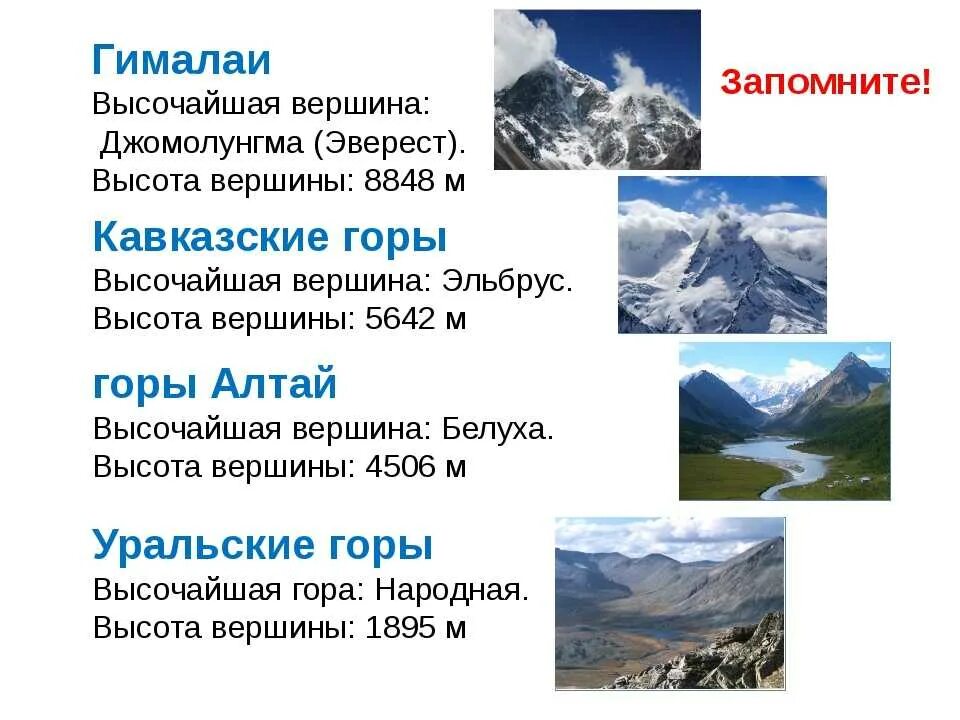 Гималаи в евразии. Гималаи Эверест Джомолунгма. Самая высокая гора в мире Джомолунгма высота. Самые высокие вершины Гималаи на карте.