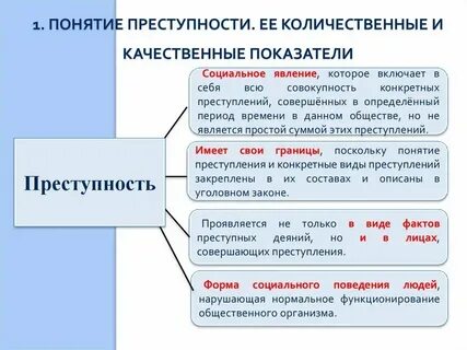 Количественные показатели преступности состояние уровень динамика