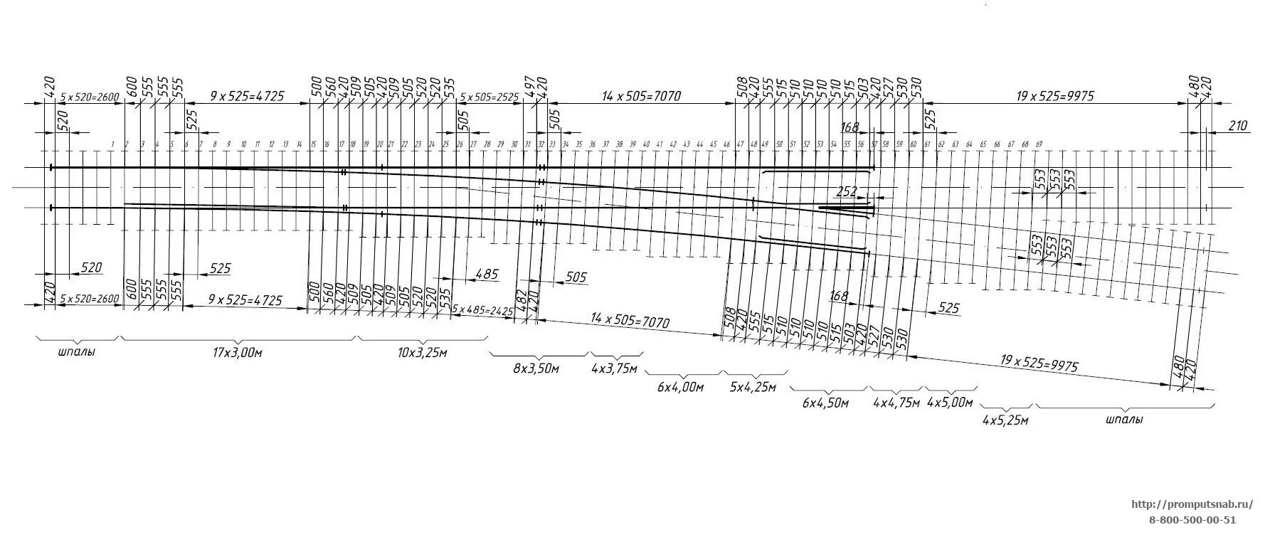 ординаты сп р65 1/11 проект 2750. стрелочный перевод 1 9 проект. стрелочный перевод 1 9 проект. стрелочный перевод р50 1/7. стрелочный перевод 1 9 проект.