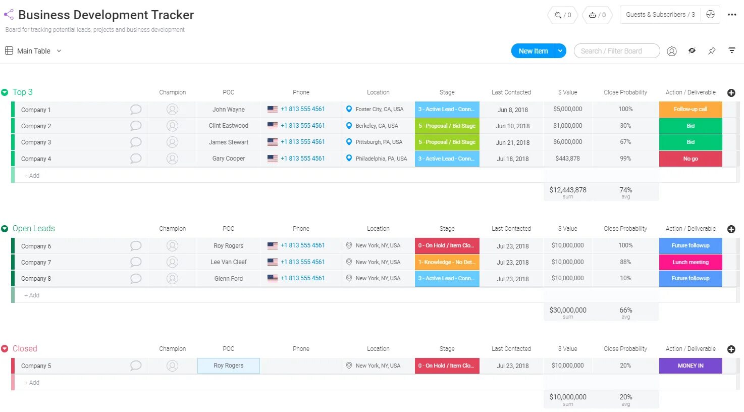 Eve online таблица урона. Гибкие (agile) методологии управления проектами. Фанфест еве. Development track. Сертификация mcsa.