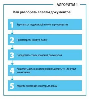 Шагов разбор