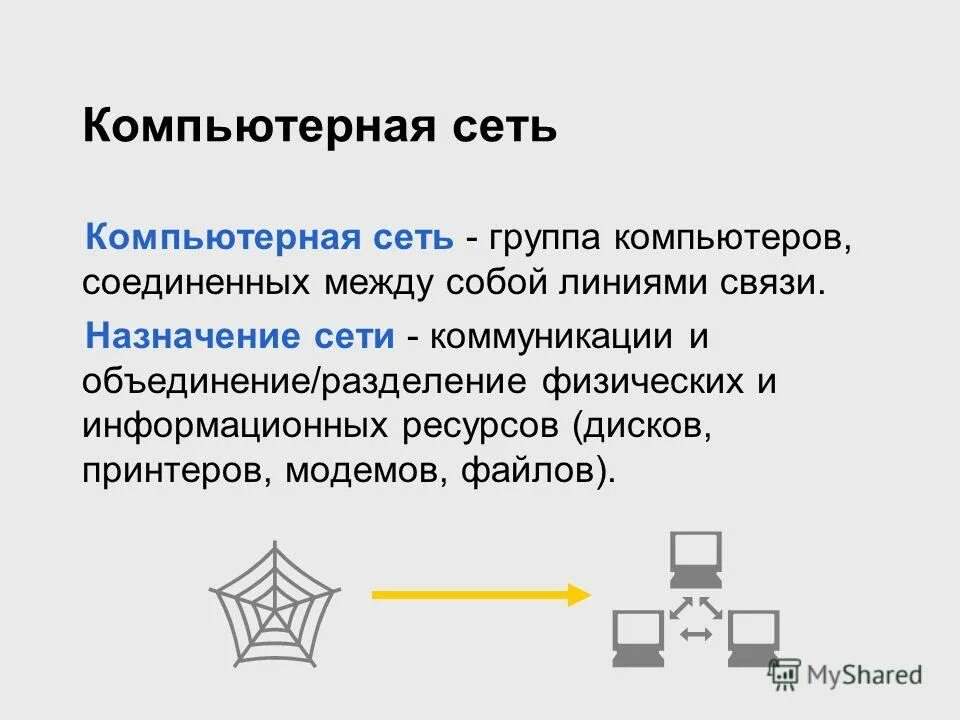 Основное назначение связи. Назначение компьютерных сетей. Сеть это группа компьютеров Соединенных между собой. Общие правила разделения сетевых ресурсов. Разделение или объединение.