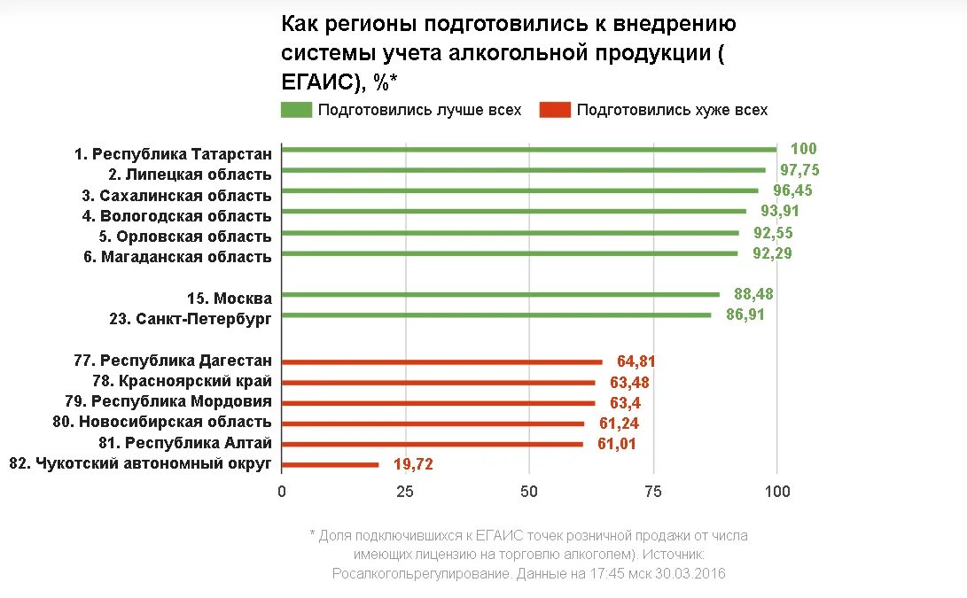 С 1 апреля лишенные прав