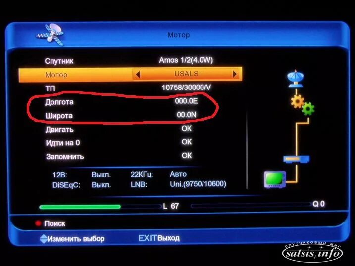Географическая система координат. Долгота спутников. Долгота спутника. Navitel видит спутники но не подключается к ним. Спутниковый гид.