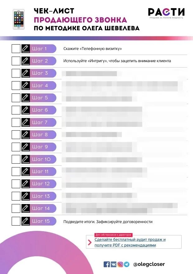 Чек лист. Чек лист продаж. Чек лист по звонкам. Чек лист отдела продаж. Мобильные чек листы