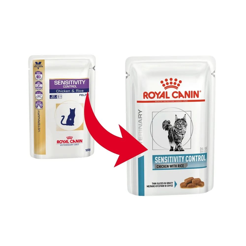 Роял Канин Сенситив контроль для кошек. Royal Canin sensitivity Control для кошек. Royal Canin sensitivity Control для кошек влажный корм. Роял Канин sensitivity Control паштет 400 гр для собак. Sensitivity control