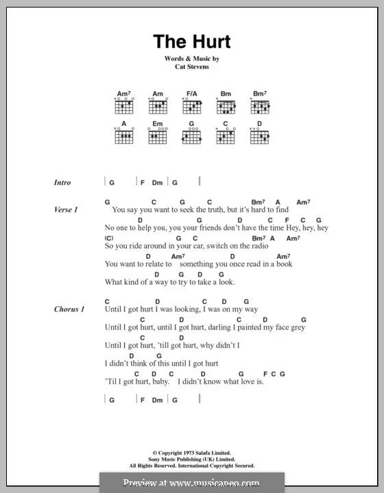 Hurt you текст. Ноты hurt johnny cash. hurt текст. hurt ноты. hurt chords.
