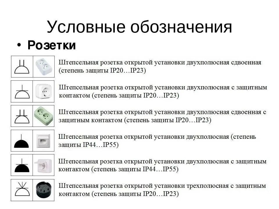 Обозначение выключателя на плане. Обозначения на электрических схемах розеток и выключателей. Обозначение на Эл схемах розеток и выключателей. Условные обозначения в электрических схемах розетки. Обозначение электрических розеток на схемах ГОСТ.