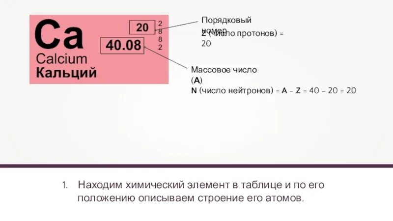 Порядковый номер 4 не найден в библиотеке. Кальций протоны нейтроны электроны. Кальций число протонов электронов и нейтронов. CA протоны электроны нейтроны. Кальций количество протонов нейтронов и электронов.