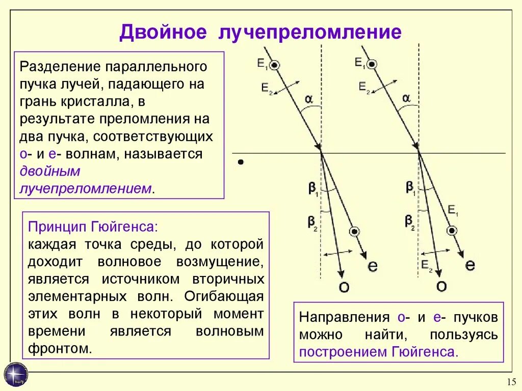 Явление двойного лучепреломления. Двойное лучепреломление. Двойное лучепреломление. Поляризация при двойном лучепреломлении. Двойное лучепреломление формула. Двойное лучепреломление минералов.