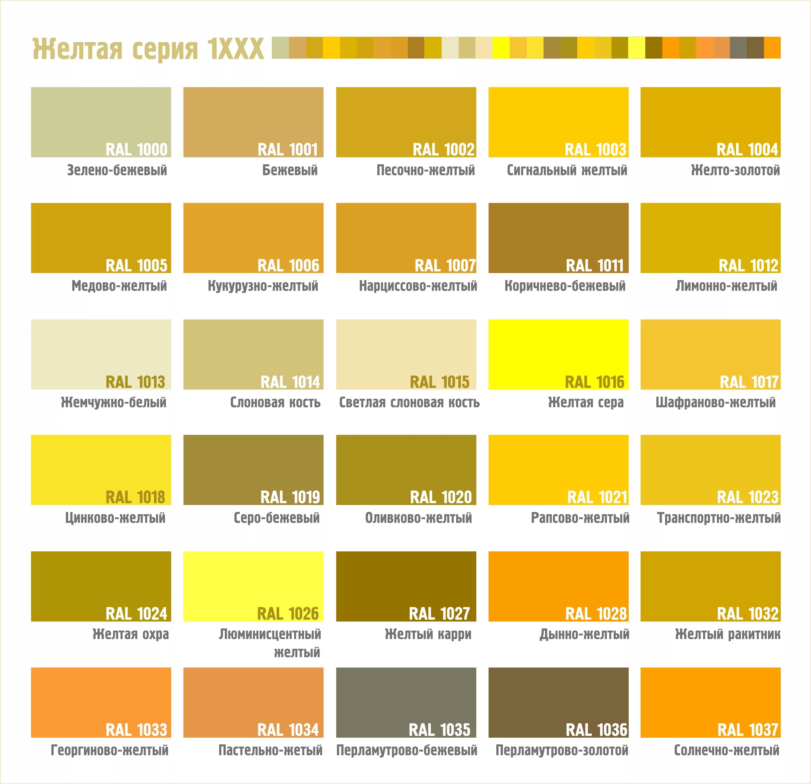 Соответствие желтого цвета