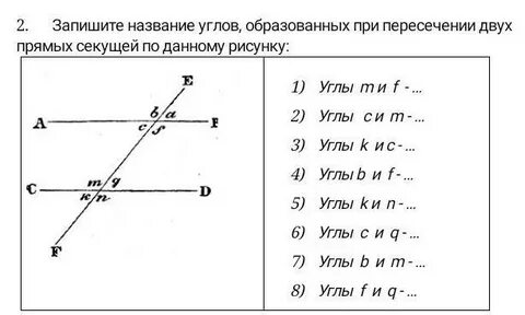 Как называются углы при пересечении
