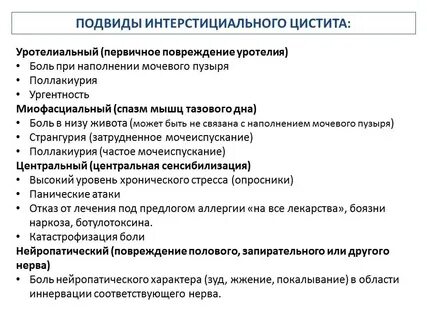 Признаки и причины цистита у женщин
