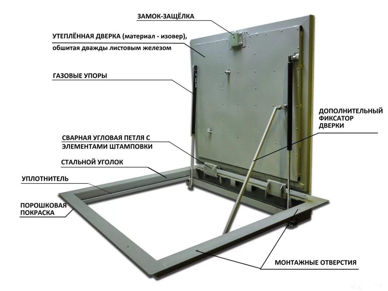 Подъемные люки. Люк ЛАЗ В подвал напольный чертеж. Шарнир на люк в подвал своими. Петли скрытого монтажа для люка в полу. Газлифт 100 кгс с кронштейнами для напольного люка.