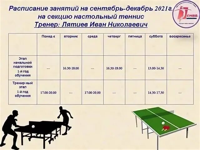 Название соревнований по теннису. Игры брикс настольный теннис расписание. Турнирная таблица по теннису. Игры брикс настольный теннис расписание. Игры брикс настольный теннис расписание.