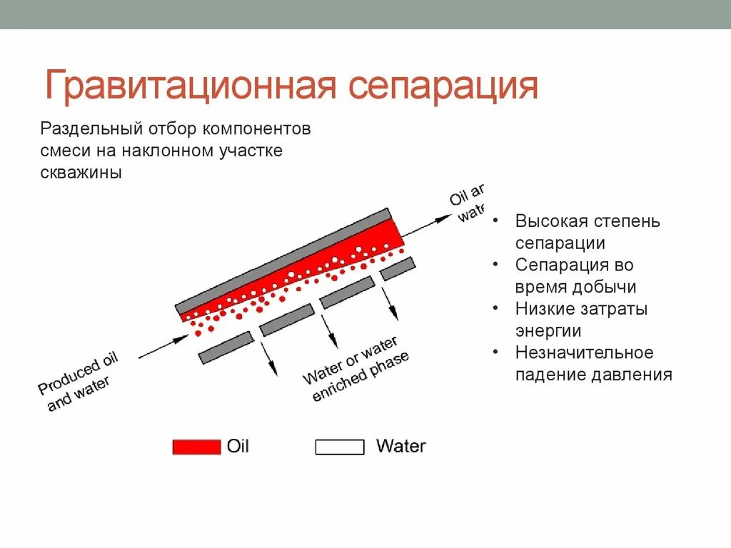 Как во взрослом возрасте провести сепарация. Сепарация. Этапы сепарации. Этапы сепарации от родителей. Компоненты психологической сепарации.