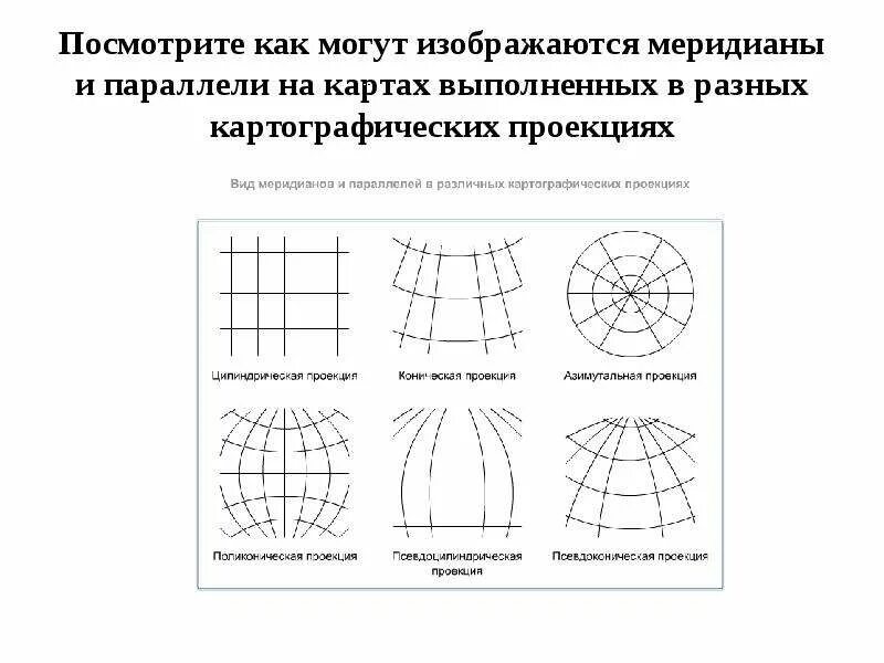 Схема параллель