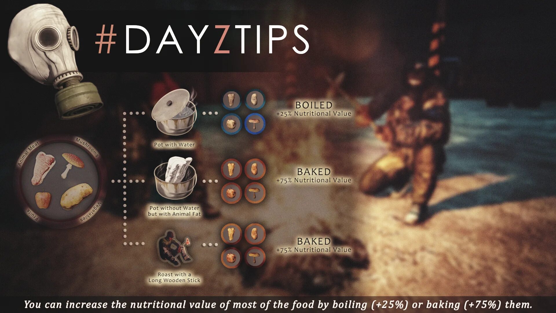 Заражения дейз. Заражения дейз. Заражения дейз. Dayz медицина. Dayz tips.