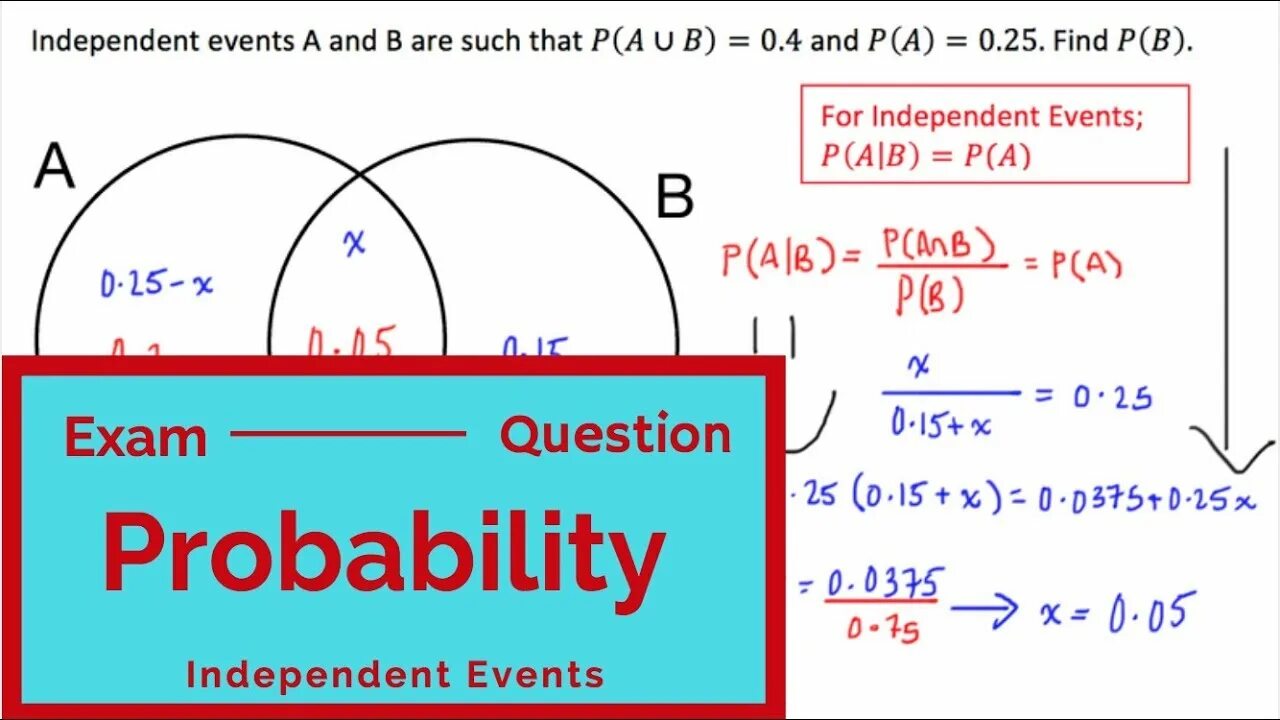 A given b