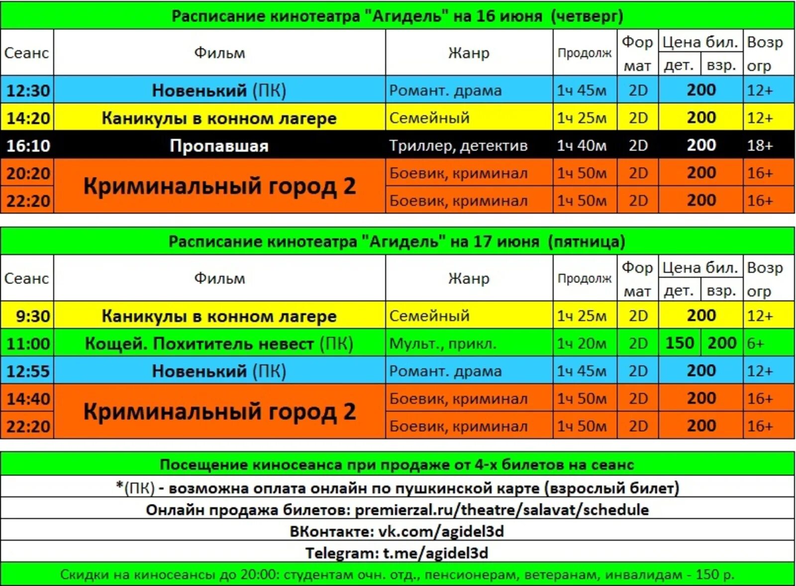 Агидель Салават кинотеатр. Афиша Агидель Салават. Афиша кинотеатра. Агидель расписание игр