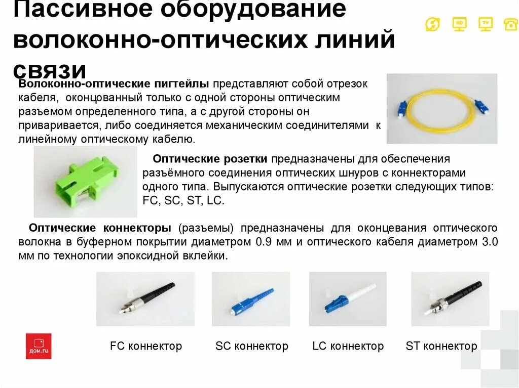 Светопроводящий элемент оптического кабеля - это ... .. Распайка оптического волокна 8 волоконного. ВОЛС: типы оптических волокон. Пассивные оптические компоненты ВОЛС.