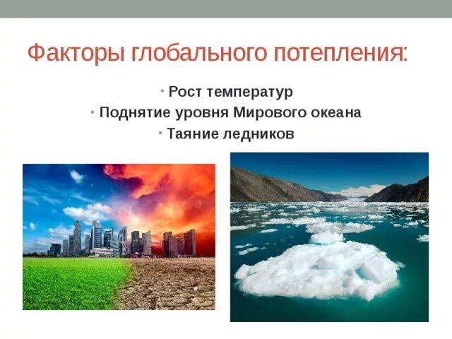 Факторы глобального потепления. Последствия глобального потепления. Факторы влияющие на глобальное потепление. Факторы ускоряющие и замедляющие глобальное потепление. Возможные последствия глобального потепления