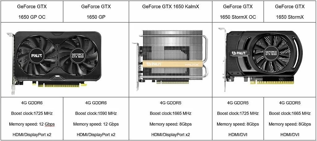 Palit geforce gtx 1650 stormx oc. Nvidia geforce gtx 1650 palit stormx 4gb\. Palit geforce gtx 1650 1485mhz pci-e 3. Palit geforce gtx 1650 super stormx 4gb. Palit geforce gtx 1650 gaming pro oc.