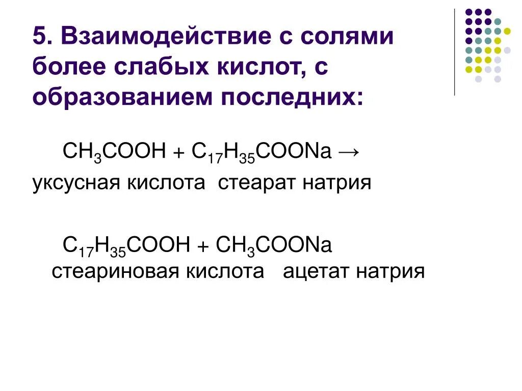 Уксусная кислота с солью реакция