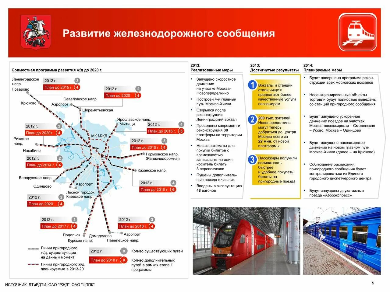 Карта остановок аэроэкспресса. Схема движения аэроэкспресса в Шереметьево. Аэропорт Шереметьево Аэроэкспресс белорусский вокзал. Маршрут движения аэроэкспресса из Шереметьево. Маршрут Аэроэкспресс Шереметьево белорусский.