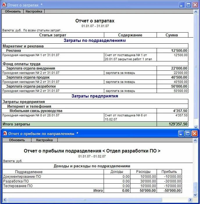 Расходов организации в отчете о