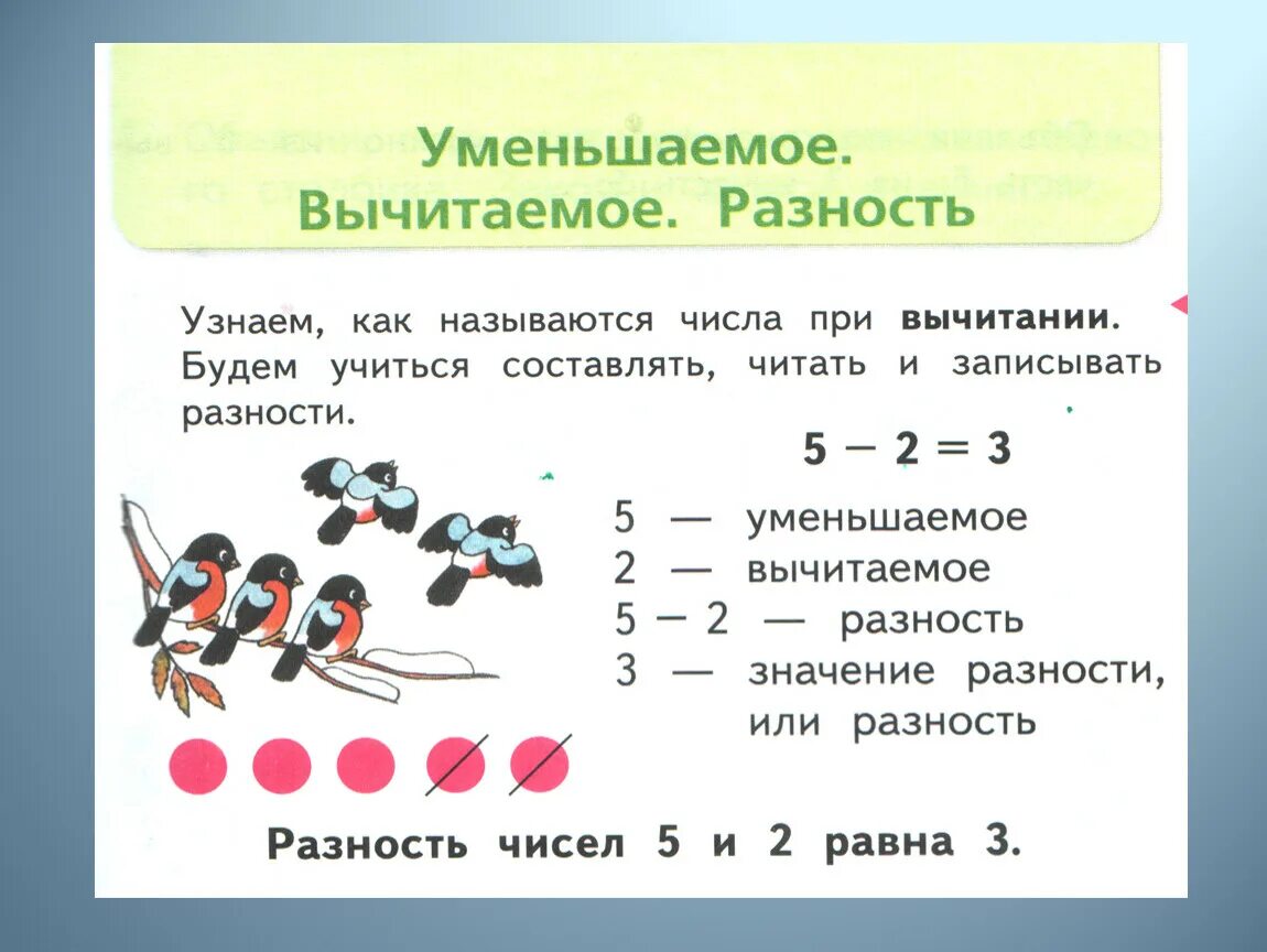 Уменьшение вычитание разность 1 класс математика. Математика уменьшаемое вычитаемое разность 1 класс задания. Правило 1 класса по математике уменьшаемое вычитаемое. Урок по математике 1 класс уменьшаемое вычитаемое.