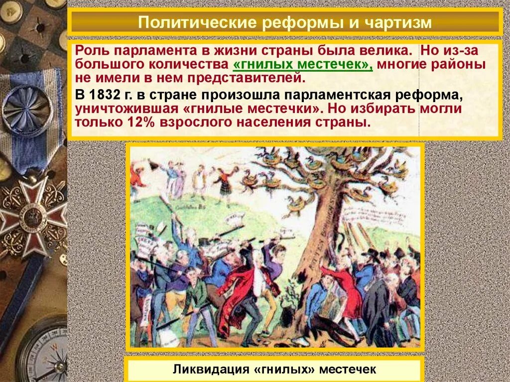 Причины возникновения чартизма в великобритании 19 века. Возникновение английского парламента. Этапы чартистского движения. Политическая реформа великобритании 19 века. Чартизм в англии таблица.