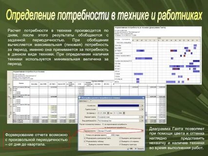 Техника расчет