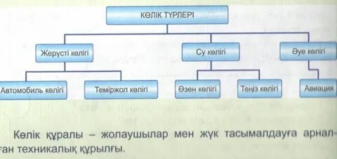 Орыс балапандарының мастурбация жасайтын бейнелері