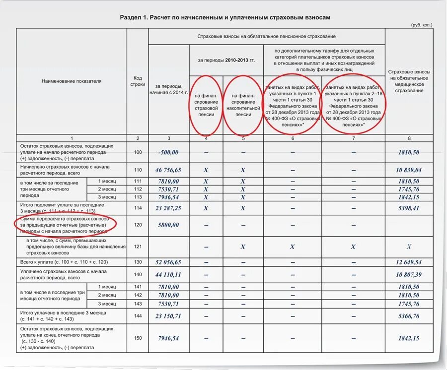 Форма РСВ-1. Отчетность в ПФ РФ (РСВ-1). Образец отчетность ПФР РСВ 1. РСВ за 2022 форма раздел 2.