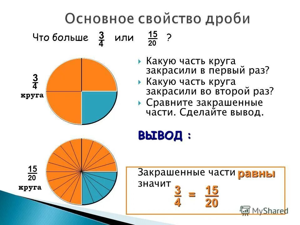 2 5 раза по сравнению. Части круга названия. Четвертая часть круга. Рефлексия закрась одну часть круга. Сравните части круга.