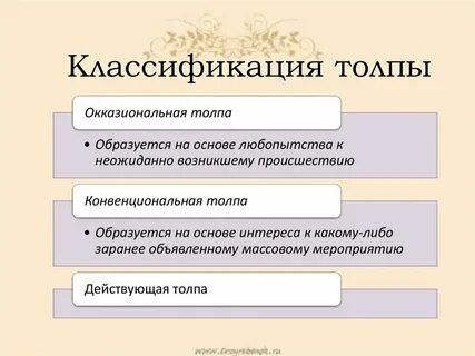 Приведите примеры толпы