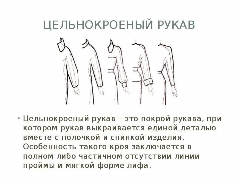 Виды цельнокроеных рукавов. Видыцельнокроенных рукавов. Покрой рукава. Виды покроя рукавов