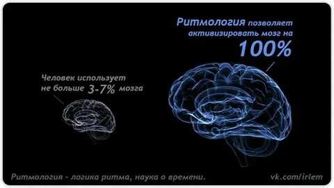 Читаем ритмы
