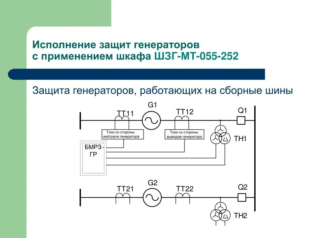 Схема защита цепи. Защита Генератор Рза схема. Дифсзащита генератора. Принципиальная схема защиты генератора от обратной мощности. Защита генератора работающая на сборных шинах.