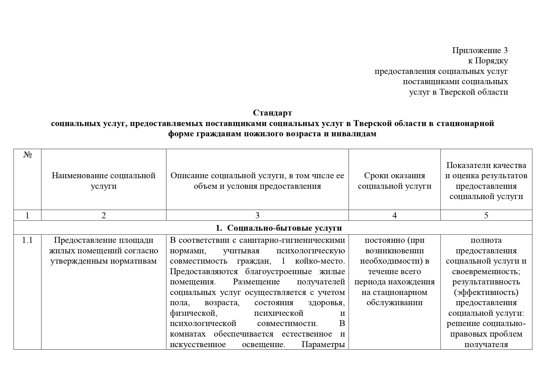 Порядок оказания социальных услуг. Стандарт социальной услуги. Порядок предоставления социального обслуживания. Стандарты оказания социальных услуг.