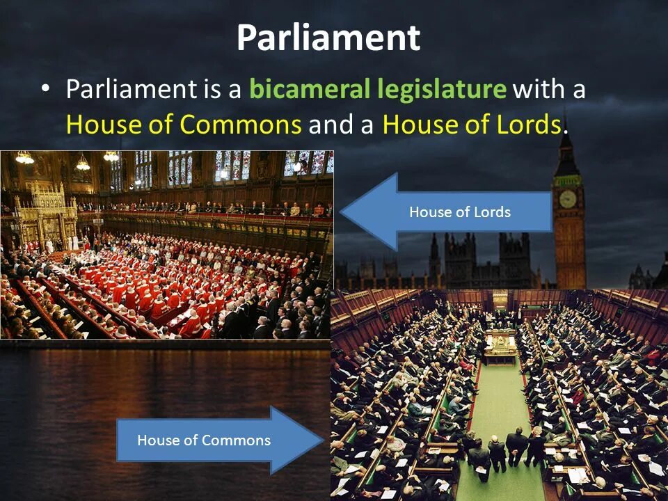 Parliament consists. Parliament in the uk consists of two. House of lords and house of commons. Parliament consists. British parliament consists of.