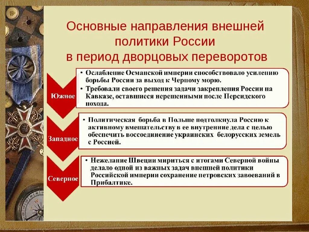 Направления внешней политики дворцовых переворотов. Основные направления внешней политики в эпоху дворцовых переворотов. Основные направления внешней политики дворцовых переворотов. Направления внешней политики 1725-1762 схема. Результаты внешней политики дворцовых переворотов