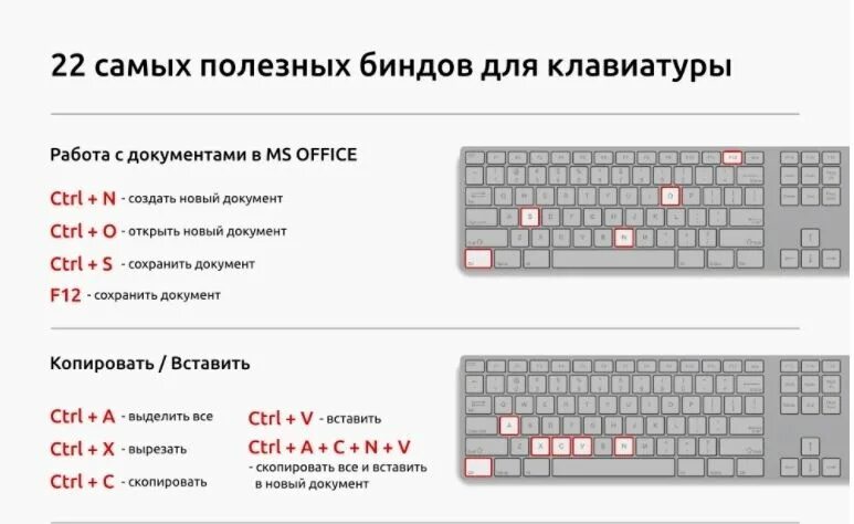 Клавиатура открывает программы. Клавиатура компьютера раскладка обучение. раскладка русской клавиатуры на компьютере комбинация клавиш. функции кнопок на клавиатуре компьютера и комбинации. клавиатура компьютера как пользоваться раскладка клавиатуры.