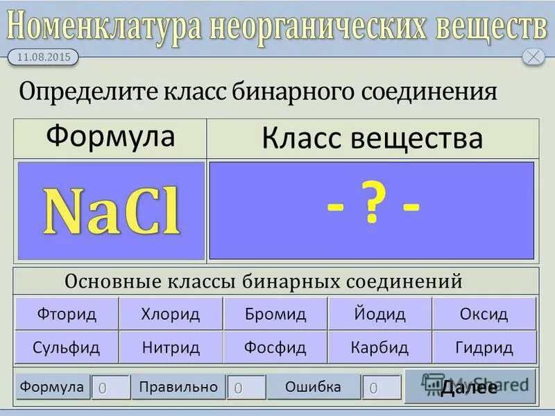 Определите бинарное соединение. Определить класс веществ по формуле. Номенклатура всех неорганических веществ. Как определить класс соединений. Формула вещества нитрид.