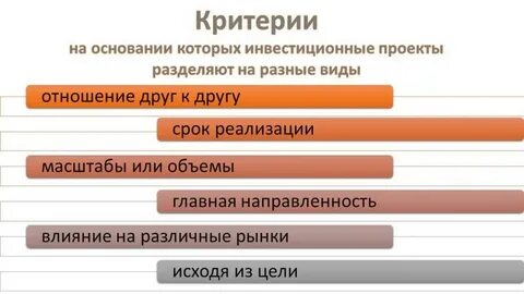 3 инвестиционный проект